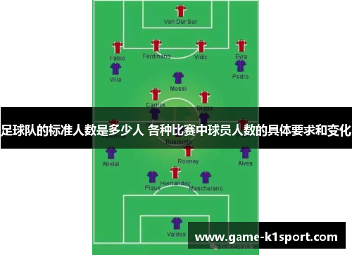 足球队的标准人数是多少人 各种比赛中球员人数的具体要求和变化