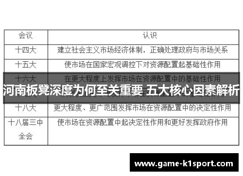 河南板凳深度为何至关重要 五大核心因素解析