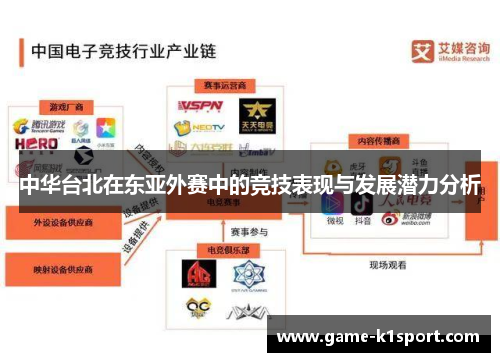 中华台北在东亚外赛中的竞技表现与发展潜力分析