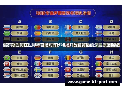 俄罗斯为何在世界杯首场对阵沙特揭开战幕背后的深层原因揭秘