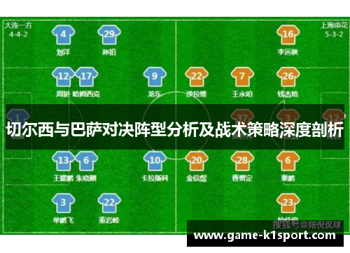 切尔西与巴萨对决阵型分析及战术策略深度剖析