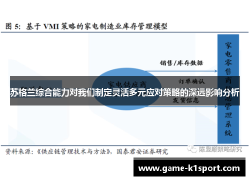 苏格兰综合能力对我们制定灵活多元应对策略的深远影响分析
